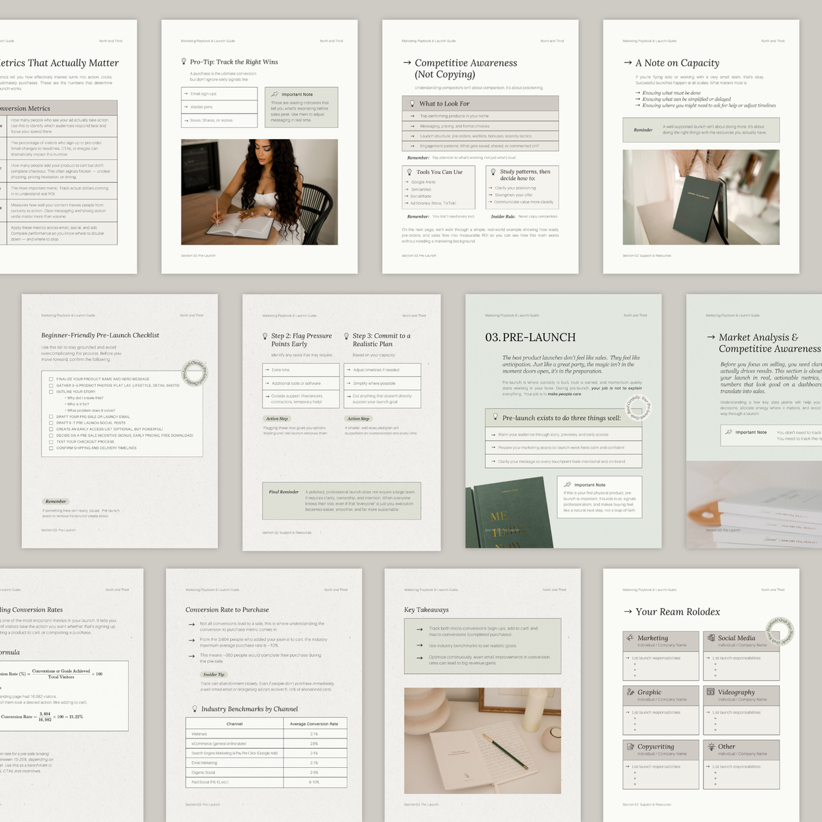 The Product Launch Playbook